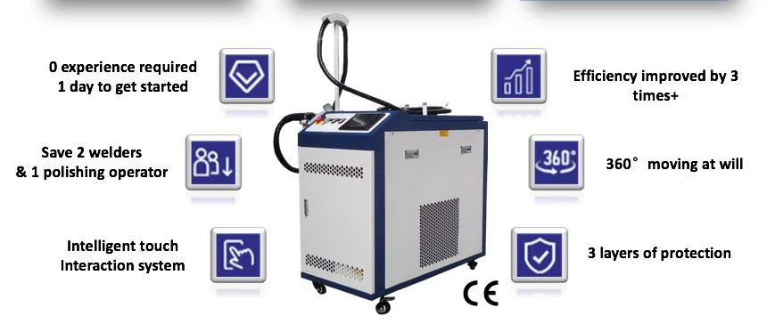 1000W 1500W 2000W Laser Source 3 in 1 Handheld Laser Welders Portable Fiber Laser Cutting Cleaning Welding Machine