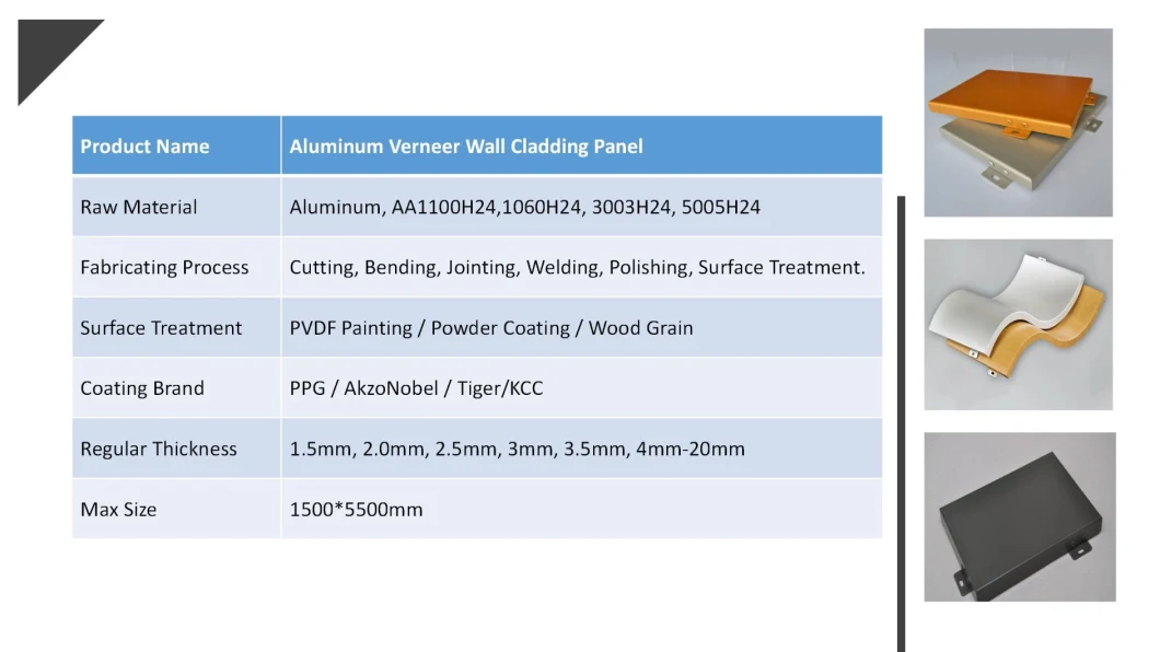 PVDF Laser Cut Perforated Aluminum Veneer Wall Panel Curtain Wall Metal Facade Cladding Price